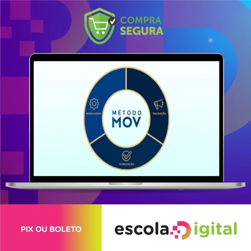 Método MOV Para Lançamentos Digitais - Movleads