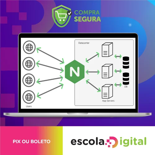 Nginx: Beginner to Advanced - Udemy [INGLÊS]