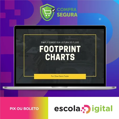 Footprint Charts - Oliver Santo Trader