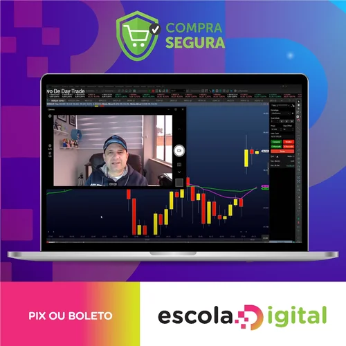 Mini Índice Receita de Bolo 1.0 e 3 0 Daytrade - Thomaz (Escola Para Uber)