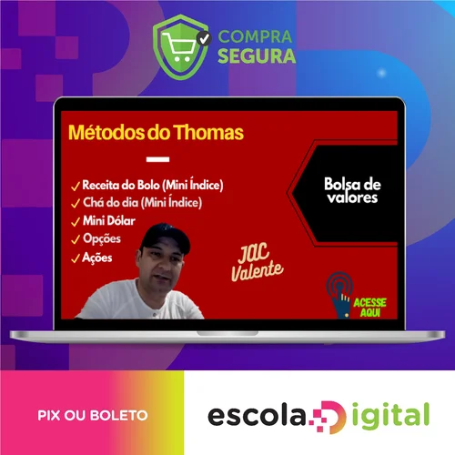 Chá Da Tarde e Receita de Bolo + Setups de Dolar e Índice (Média de 15) - Thomas (Escola Para Uber)