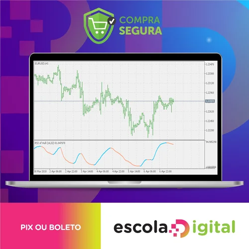 Criando Robô em Mql5 Rsi-Ifr(2) - Thiago Cavalcanti